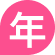 自我覺察練習薩提爾